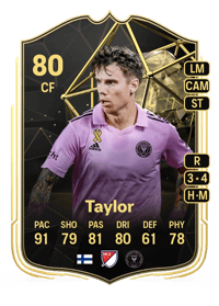 Robert Taylor Team of the Week 80 OVR