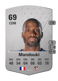 Cyril Mandouki Common 69 OVR
