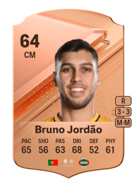 Bruno Jordão Rare 64 OVR