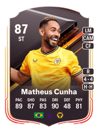 Matheus Cunha Storyline 87 OVR