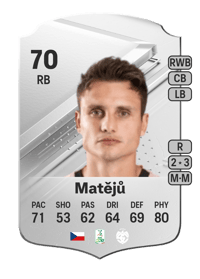 Aleš Matějů Rare 70 OVR