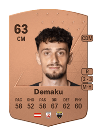 Vesel Demaku Common 63 OVR