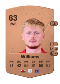 Ben Williams Common 63 OVR