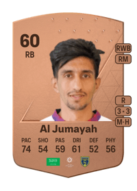 Fahad Al Jumayah Common 60 OVR