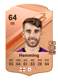 Zach Hemming Rare 64 OVR