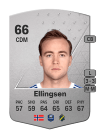 Martin Ellingsen Common 66 OVR