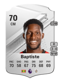 Shandon Baptiste Rare 70 OVR
