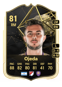 Martín Ojeda Team of the Week 81 OVR