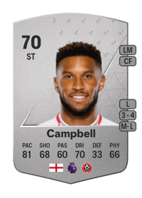Tyrese Campbell Common 70 OVR