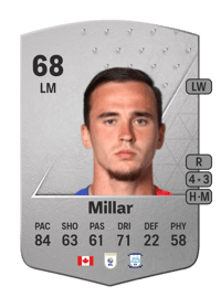 Liam Millar Common 68 OVR