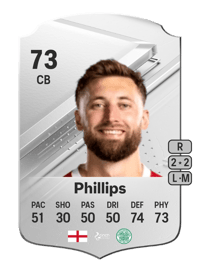 Nathaniel Phillips Rare 73 OVR