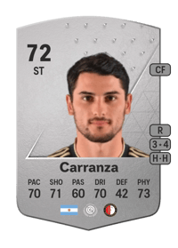 Julián Carranza Common 72 OVR