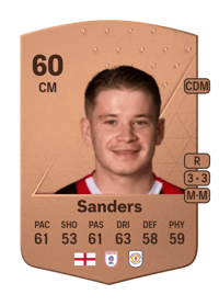 Max Sanders Common 60 OVR