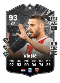 Nikola Vlašić SHOWDOWN 93 OVR