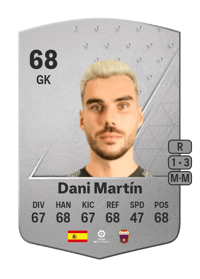 Dani Martín Common 68 OVR