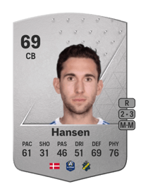 Benjamin Hansen Common 69 OVR