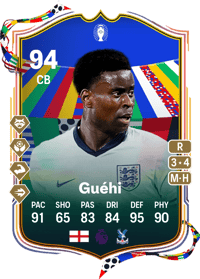 Marc Guéhi UEFA EURO Team of the Tournament 94 OVR