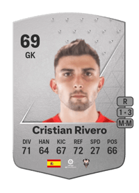 Cristian Rivero Common 69 OVR