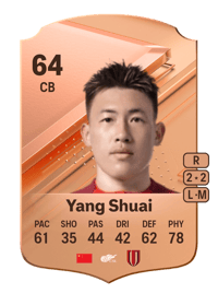 Yang Shuai Rare 64 OVR