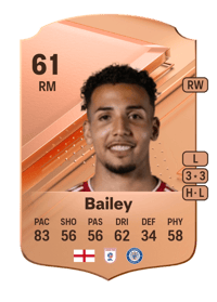 Odin Bailey Rare 61 OVR