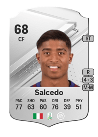 Eddie Salcedo Rare 68 OVR