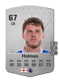 Tom Holmes Common 67 OVR