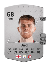 Max Bird Common 68 OVR