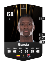 Mender García CONMEBOL Libertadores 68 OVR