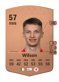 John Ross Wilson Common 57 OVR