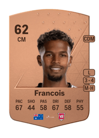 Tyrese Francois Common 62 OVR