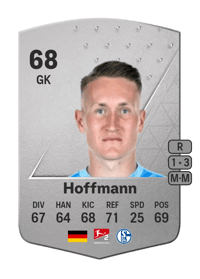 Ron-Thorben Hoffmann Common 68 OVR