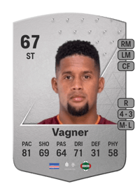 Vagner Common 67 OVR