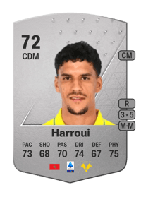 Abdou Harroui Common 72 OVR