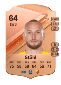 Adam Ståhl Rare 64 OVR