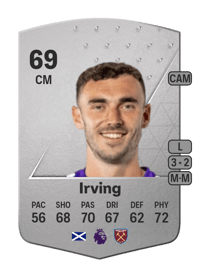 Andy Irving Common 69 OVR