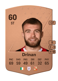 Aaron Drinan Common 60 OVR