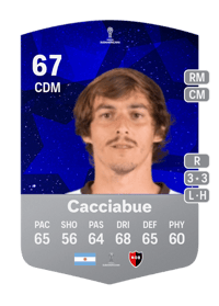 Jeronimo Cacciabue CONMEBOL Sudamericana 67 OVR