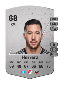 Aaron Herrera Common 68 OVR