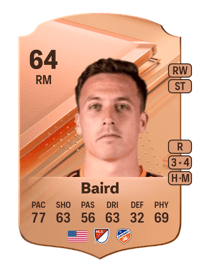 Corey Baird Rare 64 OVR