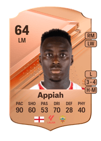 Arvin Appiah Rare 64 OVR