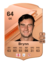 Sol Brynn Rare 64 OVR