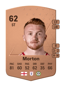 Callum Morton Common 62 OVR
