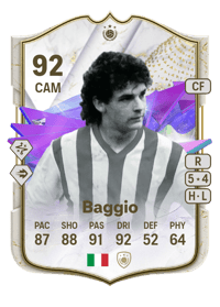 Roberto Baggio Future Stars ICON 92 OVR