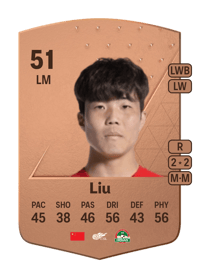 Bin Liu Common 51 OVR