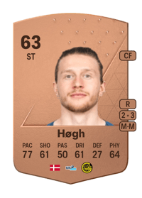 Kasper Høgh Common 63 OVR
