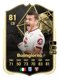 Alessandro Buongiorno Team of the Week 81 OVR