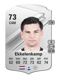 Jurgen Ekkelenkamp Rare 73 OVR