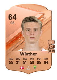 Frederik Winther Rare 64 OVR