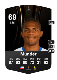 César Munder CONMEBOL Libertadores 69 OVR