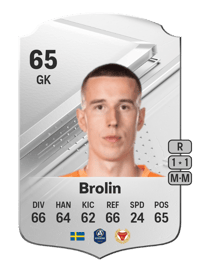 Samuel Brolin Rare 65 OVR